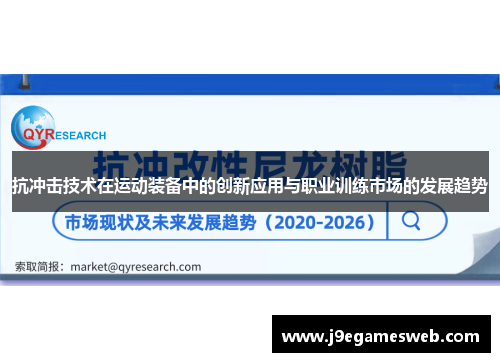 抗冲击技术在运动装备中的创新应用与职业训练市场的发展趋势