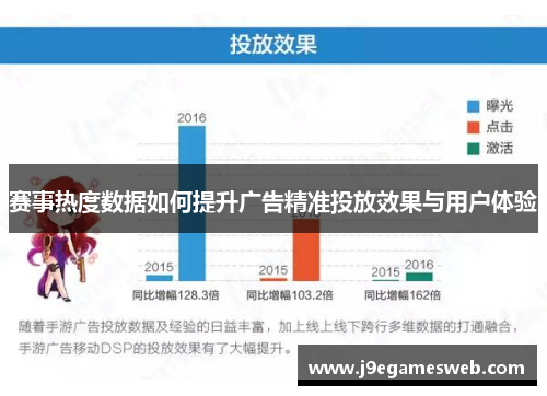 赛事热度数据如何提升广告精准投放效果与用户体验